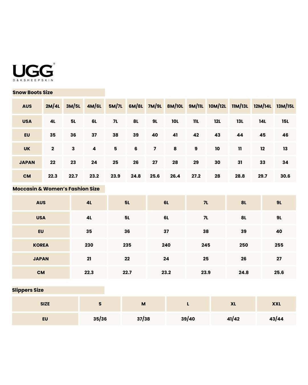 UGG Tassie Platform Slippers
