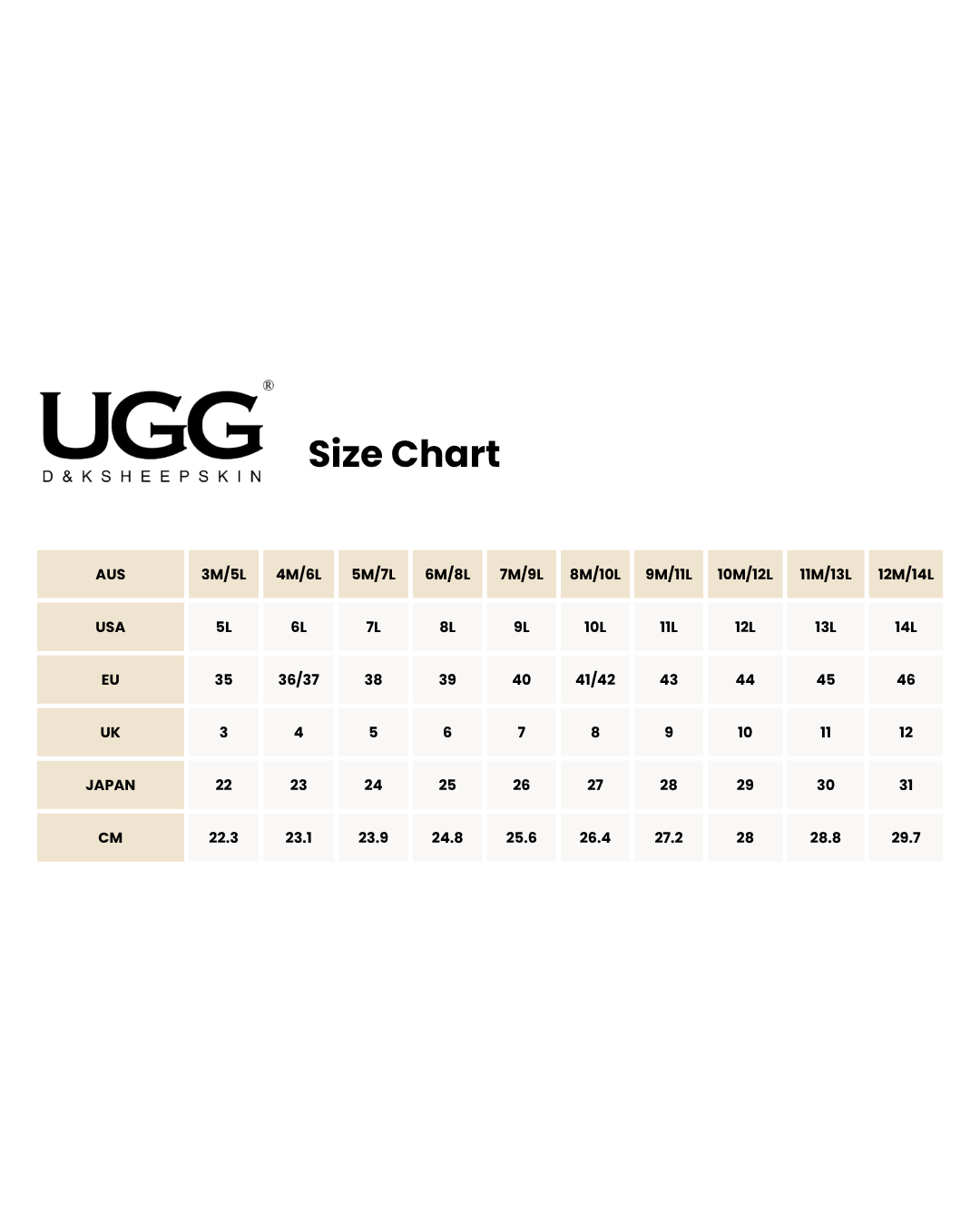UGG AUS Genuine Sheepskin Wool Mini Classic Boots