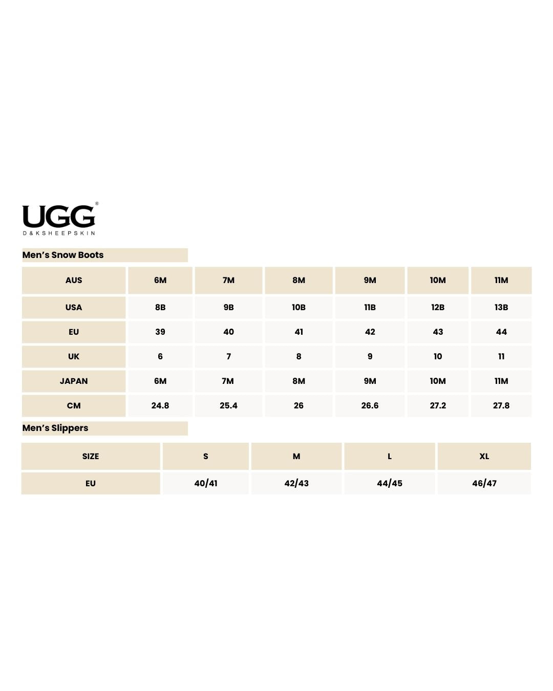 UGG Men Sheepskin Wool Slippers Water Resistant