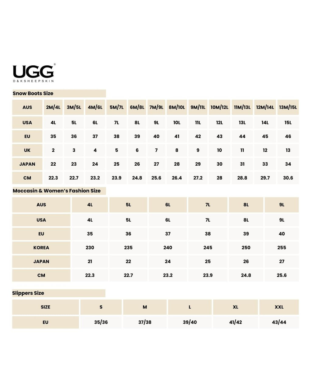 UGG Tazzy Slippers Sheepskin Wool Nonslip Hippie